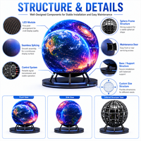 Écran sphérique LED P3 unique à 360 degrés, affichage LED en forme de boule sans soudure pour la décoration de scène d'événements de mariage, vidéo haute définition