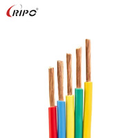 Câble d'alimentation en cuivre Ripo BV - Tailles 1-2,5 mm - Fil électrique isolé en PVC - Conducteur en cuivre étamé pour une conductivité stable - 450/750 V