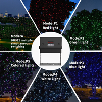Yufan Outdoor Sky Logo Gobo Projektor Nacht Party Show Hochzeit Disco Club Laser Lampe LED Bühne Strahl DJ Licht für