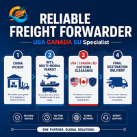 Logistique Internationale USA Canada UE Transitaire DDP Livraison Porte-à-Porte Dédouanement Service Amazon FBA
