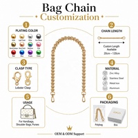 Nouvelle chaîne décorative en aluminium pour sac, légère, durable, inaltérable et écologique, pour sacs à main de luxe en métal pour femmes