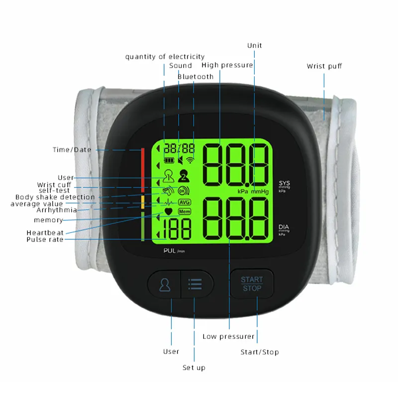 מחיר המפעל ס iso אישור התאמה אישית דיגיטלי לחץ דם חכם צג היד