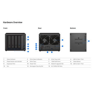 Serveur de stockage NAS mini D pour DS923+ à 4 baies avec ports USB et Ethernet Gigabit intégrés pour les petites entreprises - Product Image 2