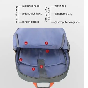 Tùy chỉnh trường học giản dị Túi tái chế Nylon chống thấm nước học sinh Trường du lịch Ba lô túi cho sinh viên - Product Image 6