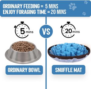 Alfombra Interactiva Plegable para Perros, Juego de Buscar Comida, Alivio del Aburrimiento y el Estrés, Dispensador de Premios de Alimentación Lenta, Plegable y Portátil - Product Image 4