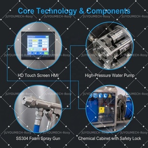 JUYOU Unidad Centralizada de Limpieza con Espuma de Acero Inoxidable 304, Estación de Desinfección Industrial de Alta Presión para Plantas de <span class=keywords><strong>Carne</strong></span> - Product Image 4