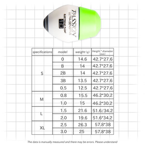 Passion Ultra Sensitive Electronic <b>Float</b> 1.0 Model M 15g 46.2*30.2mm For Rock <b>Fishing</b> - Product Image 1
