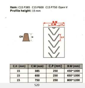 สายพานลำเลียงแบบร่องลายเชฟรอน <span class=keywords><strong>EP</strong></span> 150 RMAII แบบกำหนดเอง พร้อมการจัดส่งที่รวดเร็ว ทนทาน - Product Image 4