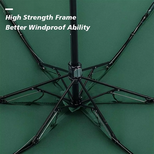 <span class=keywords><strong>Parapluies</strong></span> <span class=keywords><strong>de</strong></span> poche <span class=keywords><strong>de</strong></span> haute <span class=keywords><strong>qualité</strong></span> Voyage Coloré 5 plis Portable Pliable Protection UV Capsule Mini parapluie <span class=keywords><strong>de</strong></span> poche avec logo - Product Image 5