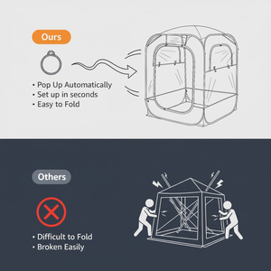 Lều, bong bóng trong suốt Hồ bơi bơm hơi moetry trắng rõ ràng bong bóng Lều bong bóng lều giá Polycarbonate bong bóng lều - Product Image 2