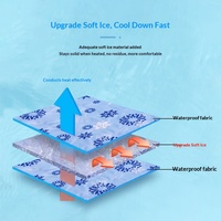 Tapis rafraîchissant pour animaux de compagnie en plastique, lit pour chat et chien, coussin de refroidissement d'été, épais, lavable, respirant, imperméable, résistant aux morsures