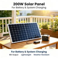 Panneau solaire monocristallin 150W 200W à prix de gros pour petits systèmes solaires et chargeurs de batteries
