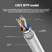Cable de Red Kneysum CAT5 de Aluminio FTP SFTP con Conductor Sólido G652D, Par Trenzado de 8 Hilos, Estándar Nacional de Ingeniería de Fibra Óptica