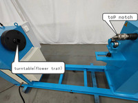 Machine à enrouler les feuilles, transformateur, machine à enrouler les bobines pour moteur électrique