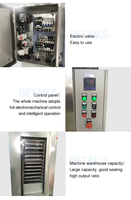 2-deurs heteluchtcirculatie oven, 48 bakplaten, elektrische bakplaatdroger, industriële kruiden-, paddenstoelen- en kruidendroger, voedseldroogmachine
