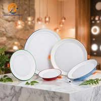 Nouvelle Arrivée - Panneau LED Rond Encastré Anti-Éblouissement à Boîtier en Aluminium Coloré 9W 18W 24W 36W - Vente Chaude