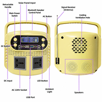 Centrale Électrique Solaire Portable d'Urgence en Gros pour Usine, 200W 400W, Batterie LiFePO4, Générateur Solaire Portable pour Camping en Extérieur