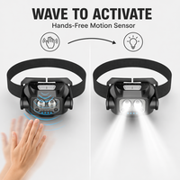 Lampe frontale à détecteur de mouvement rechargeable 600LM XPG2 LED Type-C avec lumière rouge stroboscopique pour le camping et la chasse