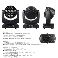 Jenseits neuer Modelle 12x40w Wasch zoom RGBW 4 in 1 LED-Bühnen beleuchtung mit beweglichem Kopf