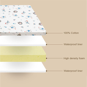 100% cotton không thấm nước bé Pad với bộ nhớ bọt Topper ngủ nôi nệm cho phòng ngủ & phòng khách cho trẻ em 'nôi - Product Image 5