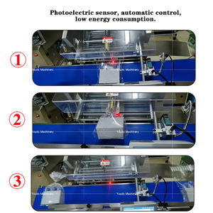 Machine automatique à attacher les sacs de pain à grande vitesse, machine à nouer les sacs électrique en acier inoxydable pour usine de snacks - Product Image 2