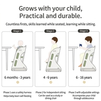 Chaise haute bébé directement de l'usine, chaise évolutive pour enfants, chaise à manger multifonctionnelle réglable pour tout-petits, pour la famille, vente en gros