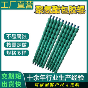 Rouleau d'entraînement en polyuréthane Ky-168, taille personnalisée, résistant à l'usure, accessoire pour bande transporteuse industrielle - Product Image 3