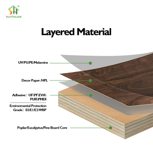 <strong>4x8</strong> Melamine Faced UV Matte Eucalyptus Core Plywood Sheet (12/15/18/21/28mm) for Cabinet Furniture and Desk <strong>Panels</strong> - Product Image 5