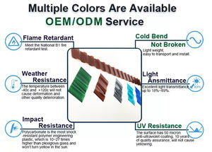 Techo corredizo <span class=keywords><strong>de</strong></span> plástico flexible Hojas <span class=keywords><strong>de</strong></span> policarbonato Techo curvo <span class=keywords><strong>Cubierta</strong></span> <span class=keywords><strong>de</strong></span> tragaluz - Product Image 3