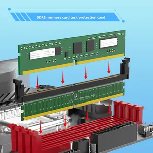 <strong>DDR3</strong>/DDR4/DDR5 <strong>Desktop</strong> <strong>Memory</strong> for Protection Card - Product Image 4