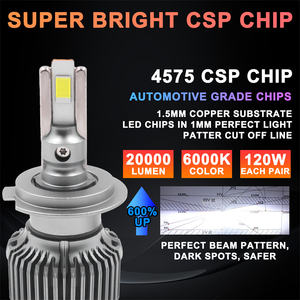 CAR-REFINE P60 120W Led Phare Led H7 Lampe Led Phare Ampoule H7 H11 9005 9006 <span class=keywords><strong>H4</strong></span> H13 9007 Led Luces Para Auto <span class=keywords><strong>H4</strong></span> - Product Image 3
