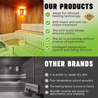 Kedatangan Baru Ruang Sauna Kayu Luar Ruangan Modern untuk 2 Orang dengan Panel Pemanas Inframerah dan Kontrol Digital untuk Ruang Tamu Kamar Tidur.