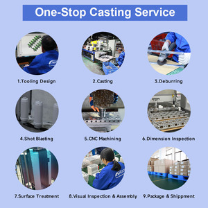 خدمة تصنيع قطع الألمنيوم والزاماك المصبوبة بالضغط بجودة ممتازة وحسب الطلب - Product Image 2