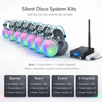 Kit de système de casques Silent Disco avec émetteur multicanal pour location d'événements et de fêtes