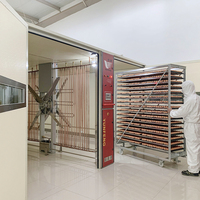 Incubateur électrique entièrement automatique YFDF-1152SL pour 115200 œufs de poule, canard, oie, caille avec système de contrôle en ligne