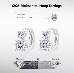 KRKC&CO S925 Silver Luxury Flower Design Moissanite <b>Earrings</b> D Color GRA Certificate VVS Clarity 1.2cttw 2.6cttw Cut - Product Image 2