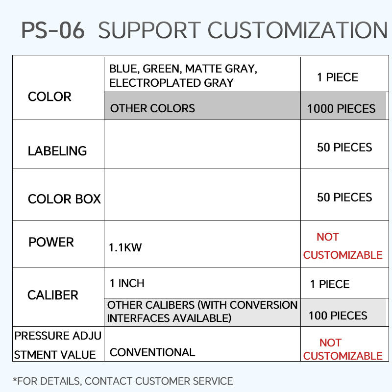 Interface Thread Machine Crash protection Discount Offer Jet Pump On-off Intelligent Electric Smart Pressure Control Switch