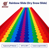 Losetas Hexagonales de PP para Toboganes de Nieve Seca, Aptas para Todas las Estaciones, Longitud Personalizada, Certificación ISO, Modelo Wild Blade, para Parques y Estaciones de Esquí