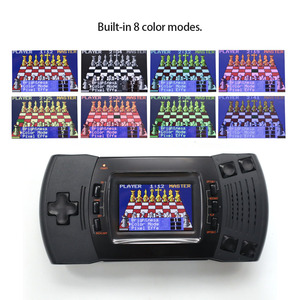 Hispeedido 3.5ไฟสูง "640x480พิกเซลย้อนยุค IPS ชุดแอลซีดีสำหรับ Atari Lynx II 720P <span class=keywords><strong>HDMI</strong></span> - Product Image 4