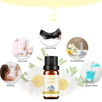 Huile Essentielle 100% Pure Pressée à Froid, 44 Arômes, Hydratante pour Tous Types de Peau - Marque Blanche Incluant Thé Blanc et Encens