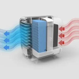 Ventole del condizionatore d'aria di umidificazione di raffreddamento del ventilatore di acqua da tavolino di vendita calda del ventilatore di raffreddamento dell'aria