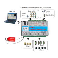 Carte de contrôle de mouvement Ethernet Wavetop-auto XHC Mach3 Breakout Board 3-6 axes 2000 KHz compatible Windows 7/10 pour machine de tournage CNC