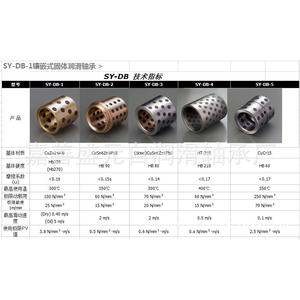 Rodamientos Autolubricantes Zhejiang Jiashan Tipo Ranura para Aceite Hechos de Bronce con Lubricación de Grasa - Product Image 1