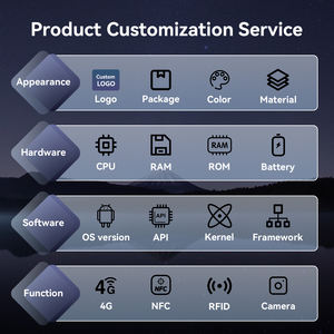 แท็บเล็ตแอนดรอยด์14 "ที่มีหน้าจอในตัวโทร4g 6GB <span class=keywords><strong>256GB</strong></span> ซิมพีซีใช้ความบันเทิงได้แปดคอร์ - Product Image 6