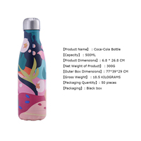 Bouteille isotherme sous vide en acier inoxydable 304, pour vin, voiture, slim, cola, sport, eau, avec impression florale abstraite intégrale personnalisée, promotionnelle