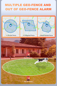 Dernier modèle G67, traceur <span class=keywords><strong>GPS</strong></span> <span class=keywords><strong>pour</strong></span> animaux de compagnie 4G AGPS GSM, étanche IP67, surveillance extérieure, lumières LED, haut-parleur, alerte géofence - Product Image 5