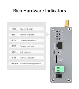 ゲートウェイLorawanワイヤレスゲートウェイSX1302 27dBm 3km半二重LoRaWAN E870-L915LG12工場