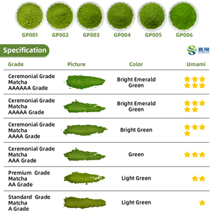 Private Label Matcha Ceremonieel Graad Matcha Poeder Groene Thee Poeder Bulk Matcha Groothandel Biologische Matcha Poeder - Product Image 2