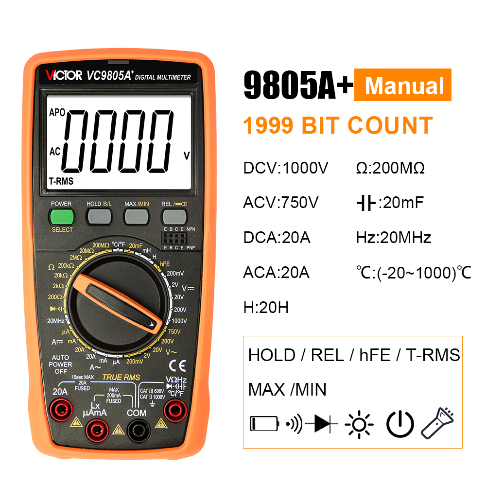 9850A+