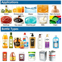 Máquina Automática para Llenado y Envasado de Crema Cosmética, Loción, Manteca Corporal en Frascos y Botellas